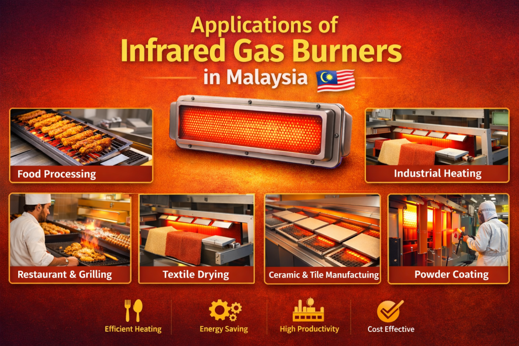 Applications of Infrared Gas Burners in Malaysia