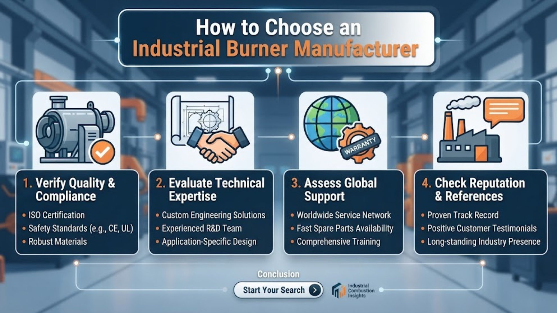 How to Choose an Industrial Burner Manufacturer